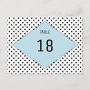 Search for modern polka dots pattern postcards Simple
