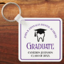 Search for dental keychains Orthodontist
