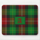 Search for green gingham mousepads Monogrammed