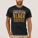 Search for enterprises clothing Entrepreneur