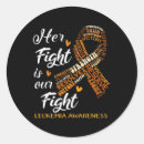 Search for leukemia stickers Leukemia awareness month