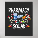 Search for pharmacy posters Medical