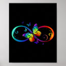 Search for autism butterfly art Pride