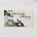 Recherche de morning glory Bleu