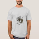 Search for blueprint tshirts Architecture