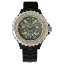 Recherche de célèbre montres Vintage