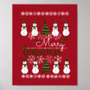 Search for ugly christmas sweater posters Cute