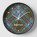 Recherche de tartan horloges Clan