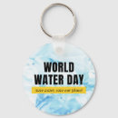 Search for saving round keychains World