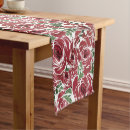 Search for pastel green table runners Elegant