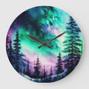 Recherche de nuit horloges Ciel