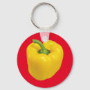 Search for bells keychains Green