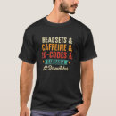 Search for headsets 911