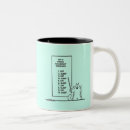 Search for time management mugs Stress
