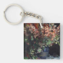 Recherche de renoir porteclés Fleurs