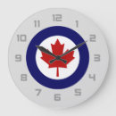 Search for military emblems Aviation