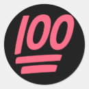 Search for expression emoticon stickers Emoji