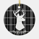 Search for heads ornaments For him