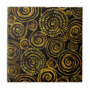 Recherche de motif circulaire carreaux Tendance