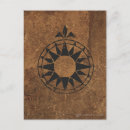 Search for bowman postcards Thorin oakenshield