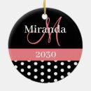 Search for black and white polka dot ornaments For her