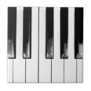 Recherche de piano carreaux Noir et blanc