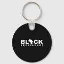 Search for melanie keychains Activist