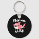 Search for nonna keychains Tiktok