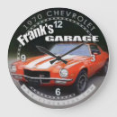 Search for 1971 art 1970