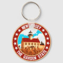 Search for new jersey keychains The garden state