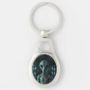 Search for gray alien keychains Sci fi