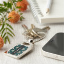 Search for green fleur de lis keychains Heraldry