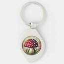 Search for fungi keychains Whimsical