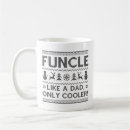 Search for funcle mugs Humour