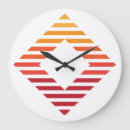 Recherche de grand angulaire art Moderne