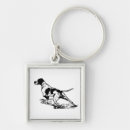 Search for pointer dog keychains Canine