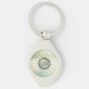 Search for mandalas keychains Trendy