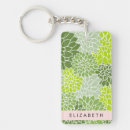Search for dahlia rectangular keychains Boho