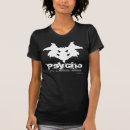Recherche de psychopathe Psychologie