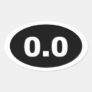 Recherche de 0 etiquettes Fonctionnement