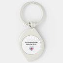 Search for caregiver keychains Caregiving