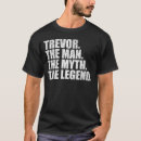 Recherche de trevor tshirts Nom