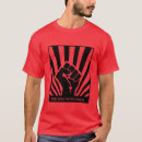 Recherche de solidarité wisconsin tshirts Madison
