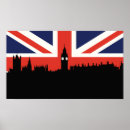 Search for london skyline posters United kingdom
