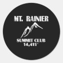 Search for mountain summit stickers Mountaineering