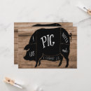 Recherche de pig invitations Jardin