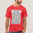 Search for cheating tshirts College