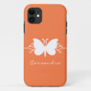 Search for id iphone cases Girly