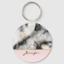 Search for grey ribbon keychains Elegant