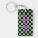 Search for retro gingham keychains Fun